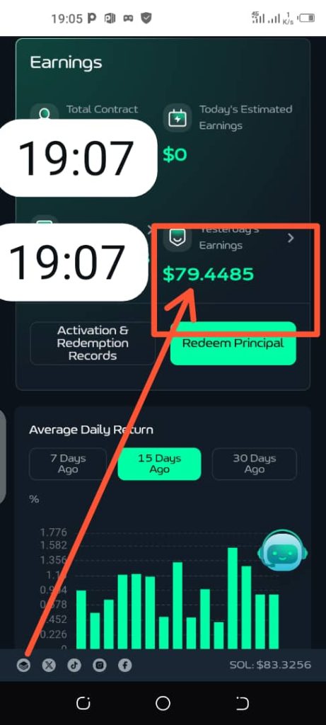 Smarts MEV Bot Review