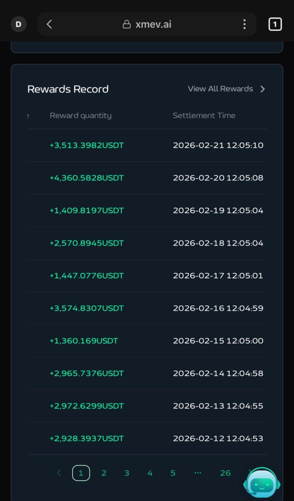Smarts MEV Bot Review