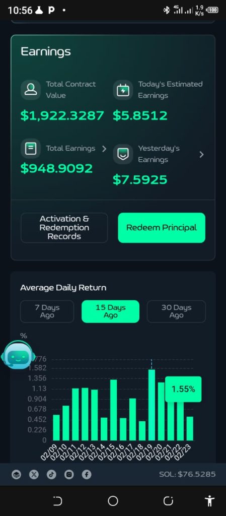 Smarts MEV Bot Review